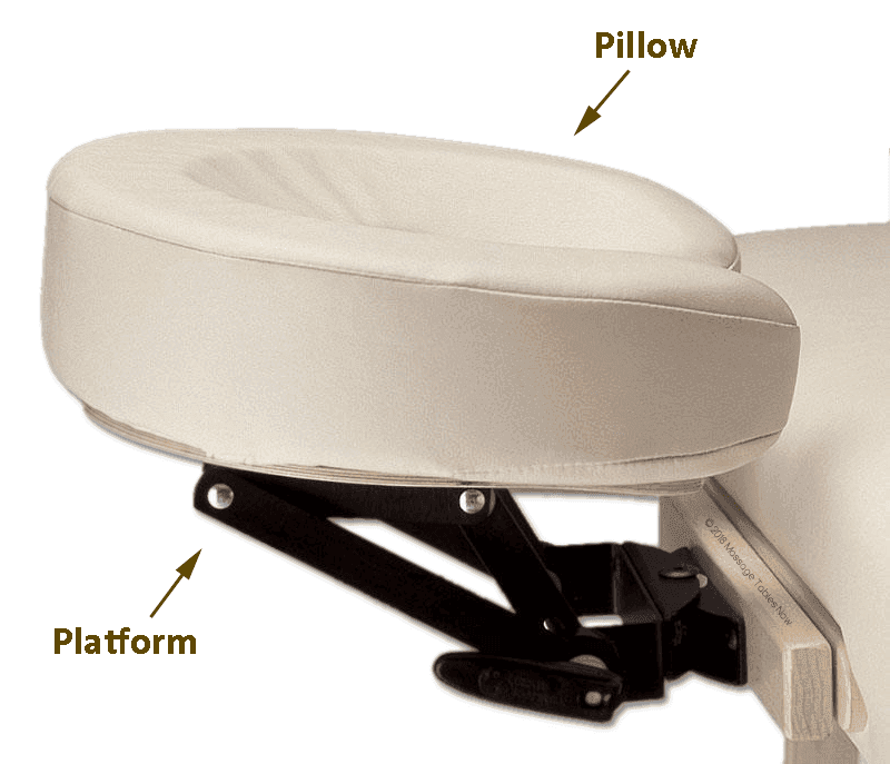 Adjustable Headrest Platform with Face Pillow