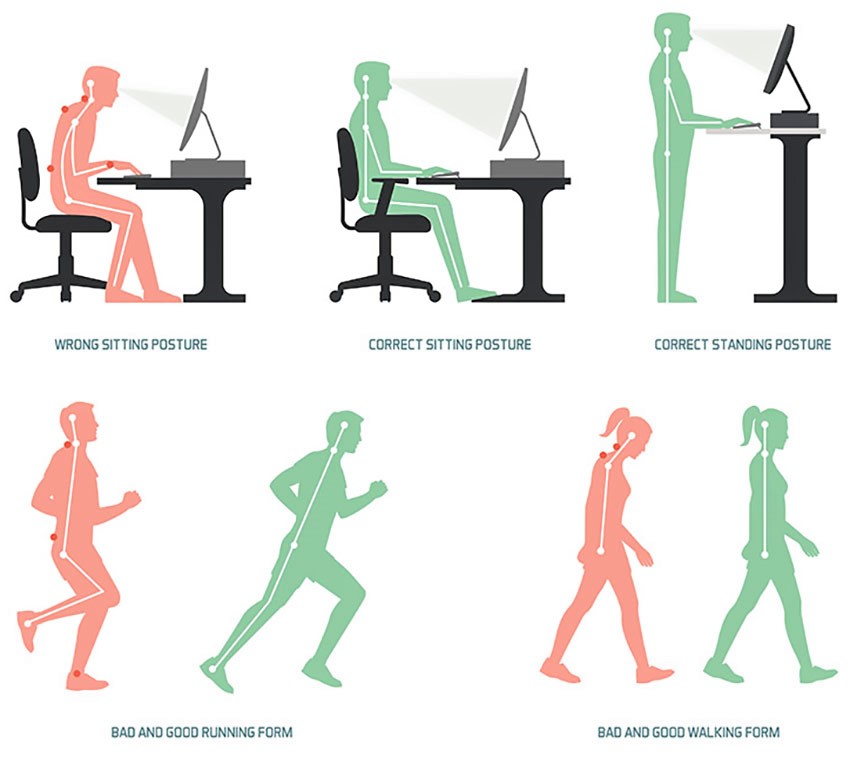 Tips On Maintaining Good Posture Using The MET Technique - EP Wellness &  Functional Medicine Clinic