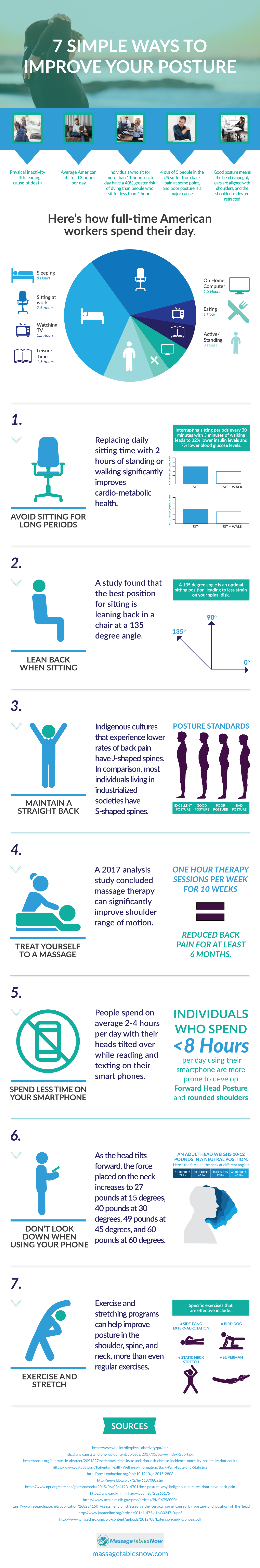 7 Simple Ways To Improve Your Posture Infographic