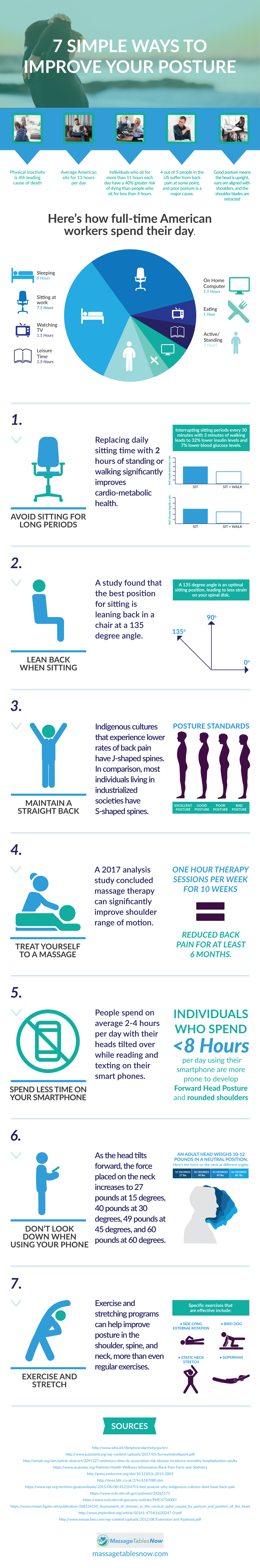 How to Maintain Good Posture at School and Home - Your Therapy Source